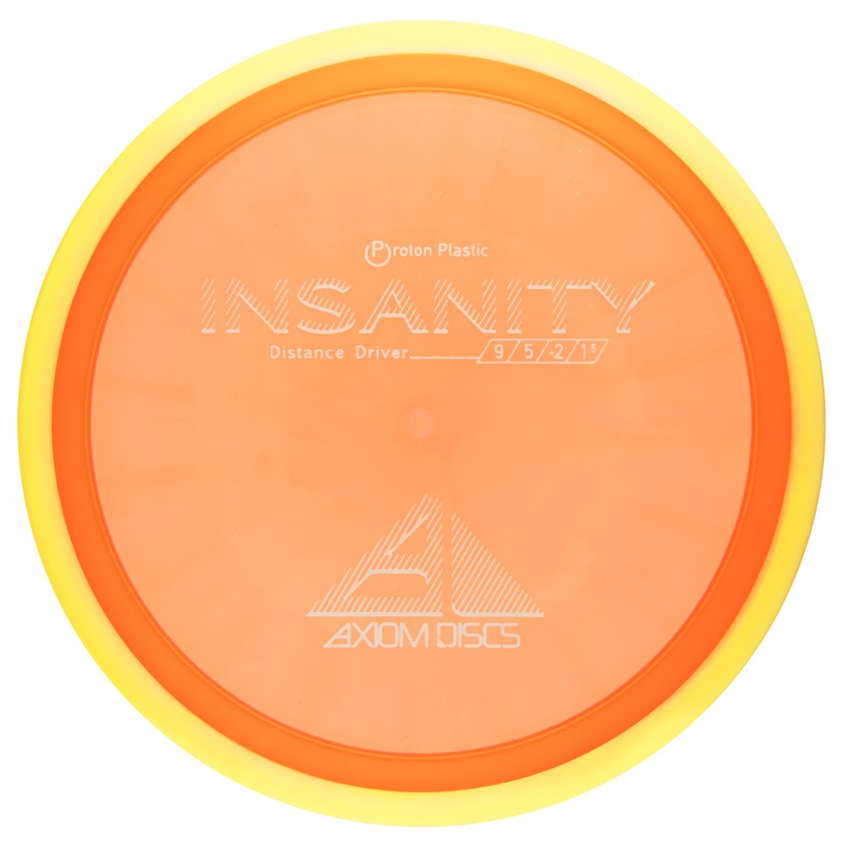 AXIOM PROTON INSANITY